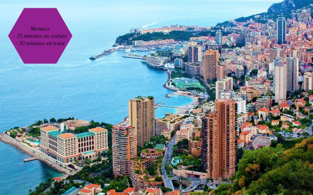 Studio - 1 Minute De La Plage Et De La Promenade Des Anglais Νίκαια Εξωτερικό φωτογραφία